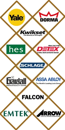 Holly Hill FL Lock Key Store Holly Hill, FL 386-401-0258 - sb-locks